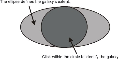 galaxyextent