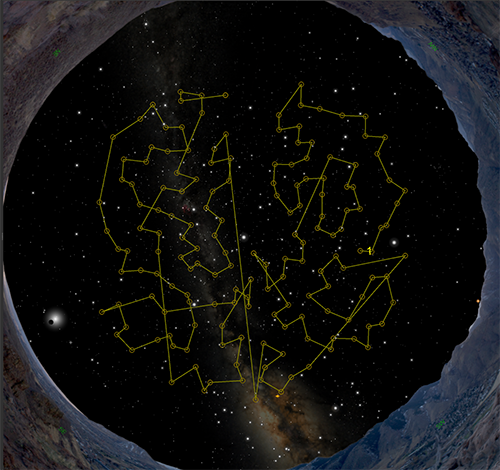 Sky Chart showing the path of the telescope during the Automated Pointing Calibration Run.