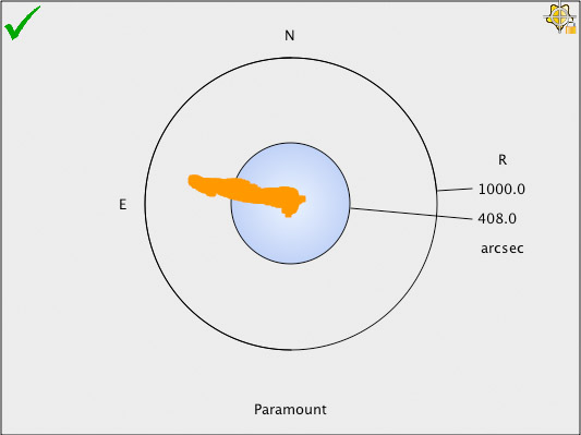Scatter diagram of calibration points with no TPoint model.
