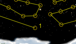 Numerical label on Sky Chart.