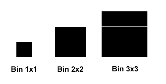 bin_sample